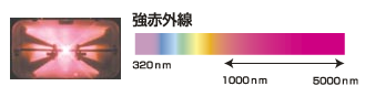 B carbon 強赤外線